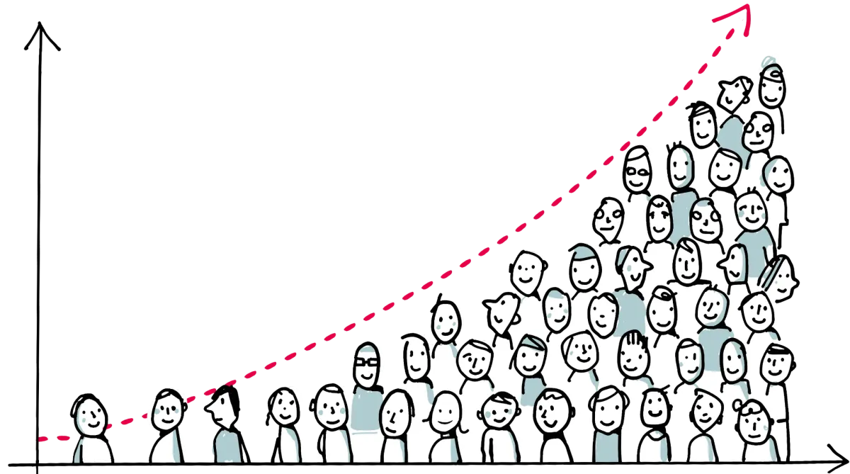 A new product is not the solution to your problem