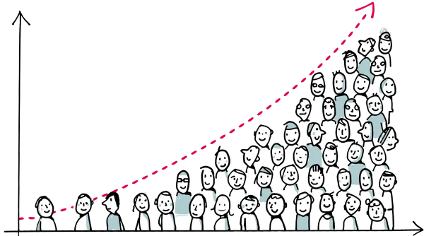 A new product is not the solution to your problem
